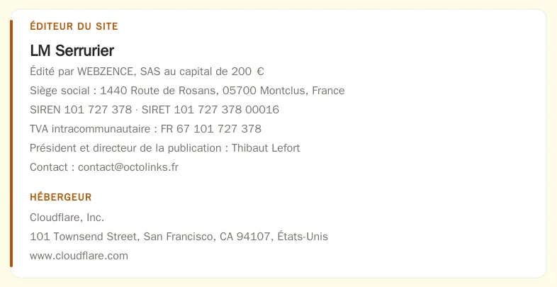 Coordonnées légales de l&rsquo;éditeur et de l&rsquo;hébergeur du site